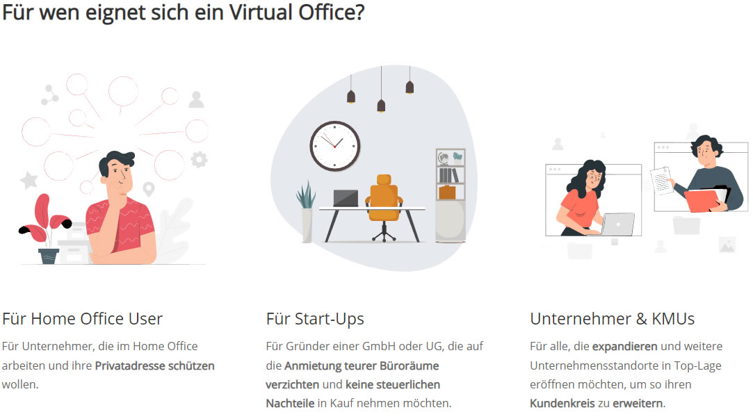 Virtual-Office24 Eignung
